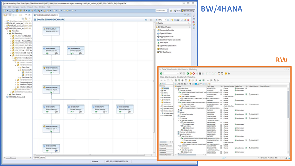 Valid C-BW4HANA-24 Exam Cost